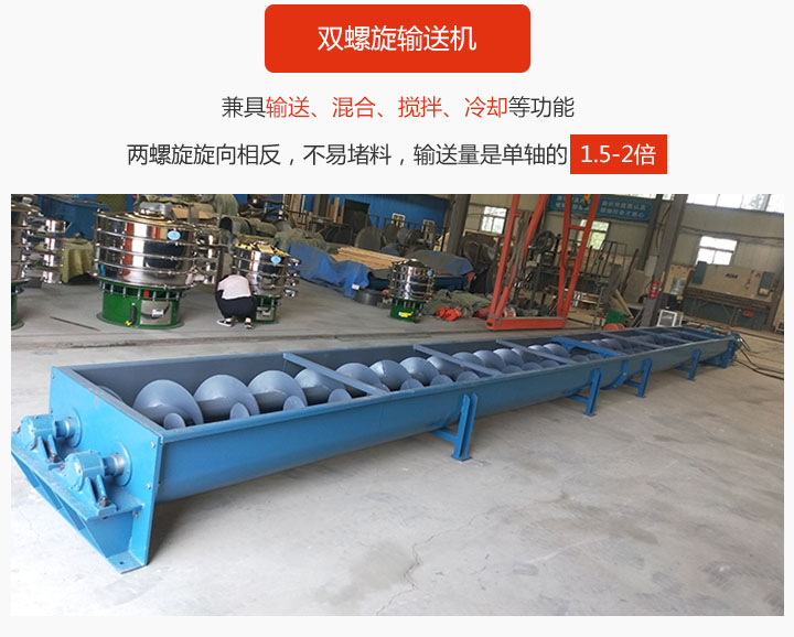 雙螺旋輸送機(jī)具備混合、攪拌功能